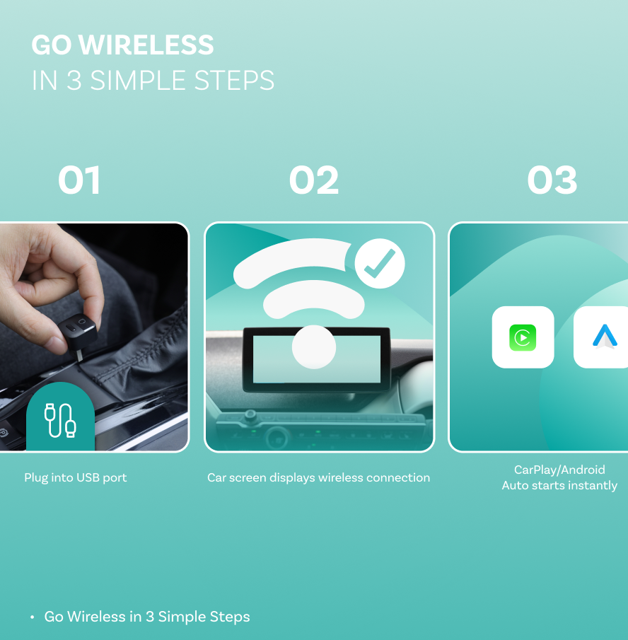 Wireless Carplay / Android Auto Adapter Ottocast Mini Pico Style A für Apple iPhone / Android Series CA525-T