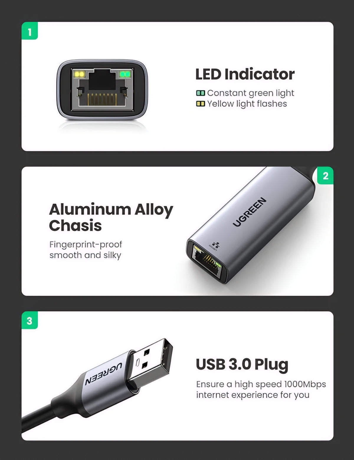 UGREEN CM209 Netzwerkkarte, RJ45, USB, Grau