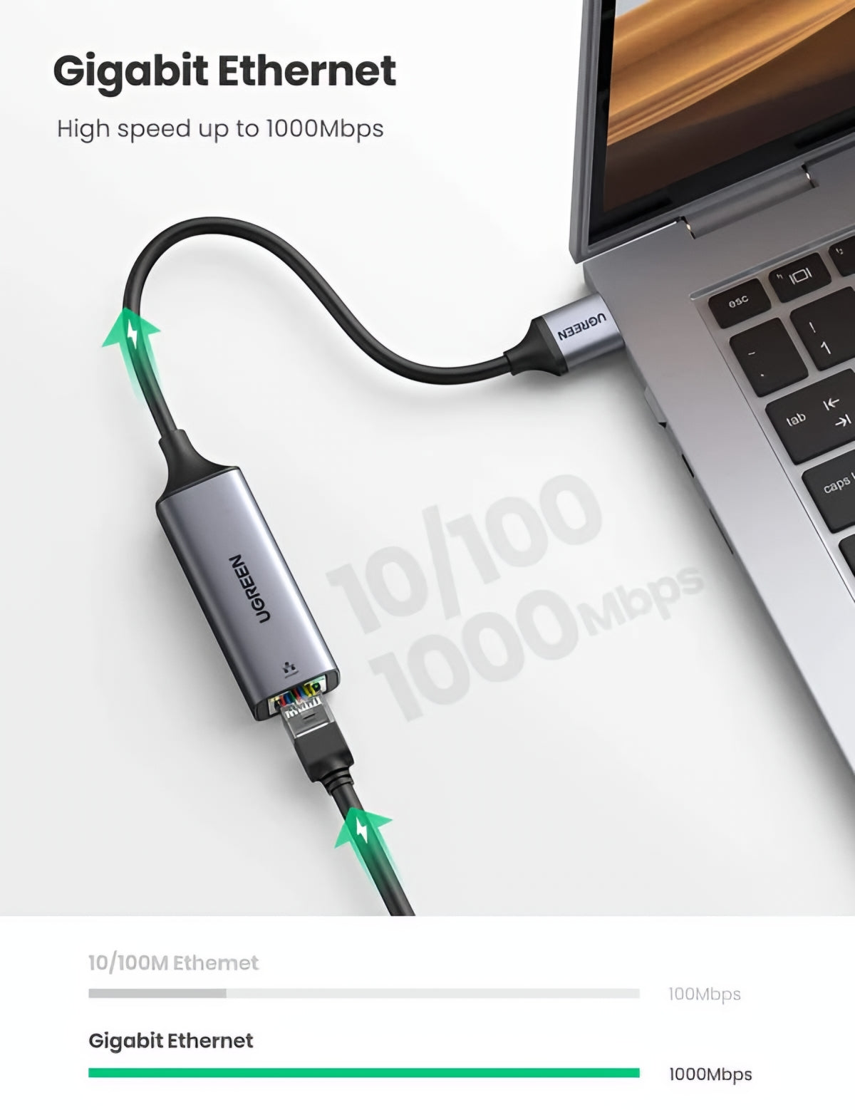 UGREEN CM209 Netzwerkkarte, RJ45, USB, Grau