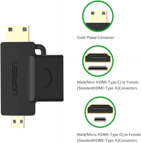 Videoadapter UGREEN HD129, miniHDMI / microHDMI - HDMI, 1080P, Schwarz