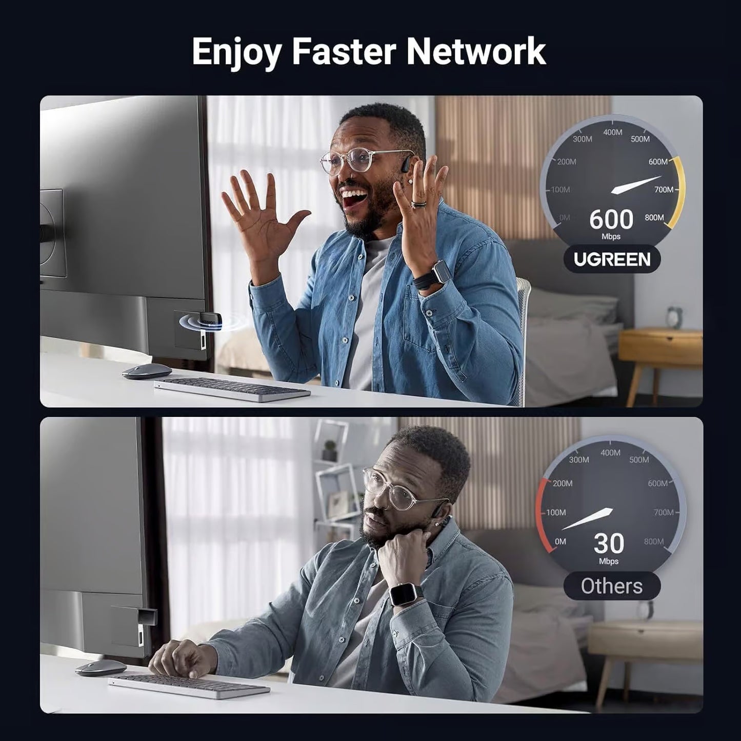 UGREEN CM762 (35264) Wireless-Adapter, Dual Band, Wi-Fi 6, 600Mbps, Schwarz