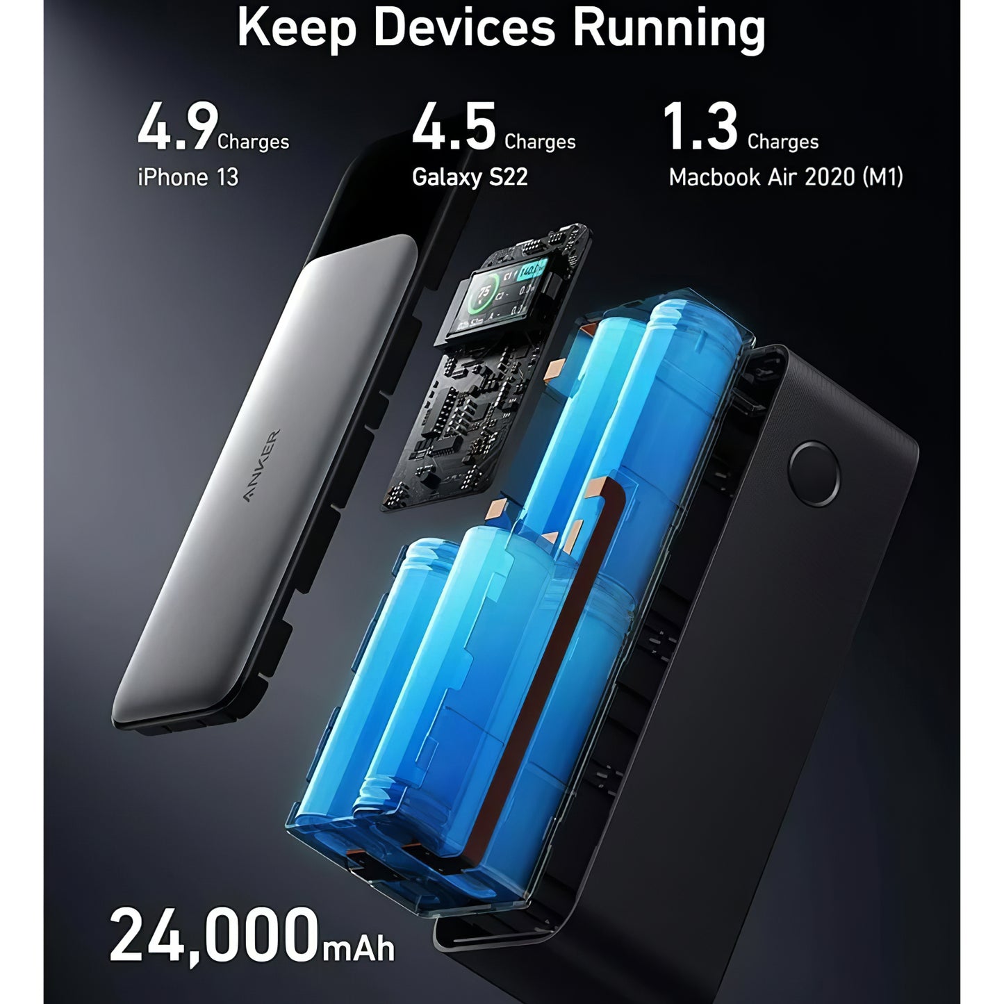 Externer Akku Anker 737, 24000mAh, 140W, QC + PD, 1 x USB-A - 2 x USB-C, Schwarz A1289011