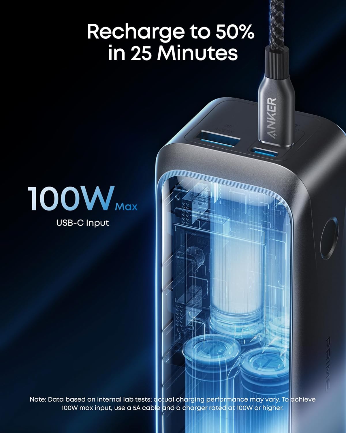 Anker Prime External Battery, 20100mAh, 220W, QC + PD, 1 x USB-A - 2 x USB-C, Black A110BH11