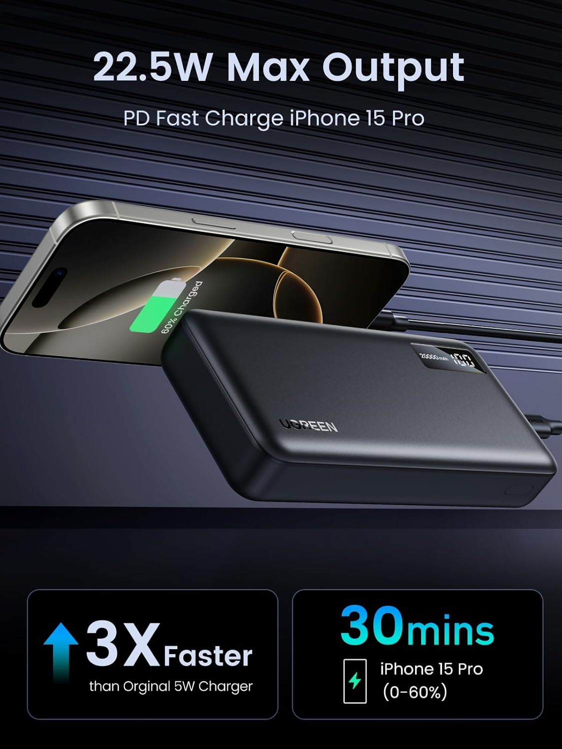 Externer Akku UGREEN PB312, 20000mAh, 22.5W, QC + PD, 1 x USB-C - 2 x USB-A, Schwarz