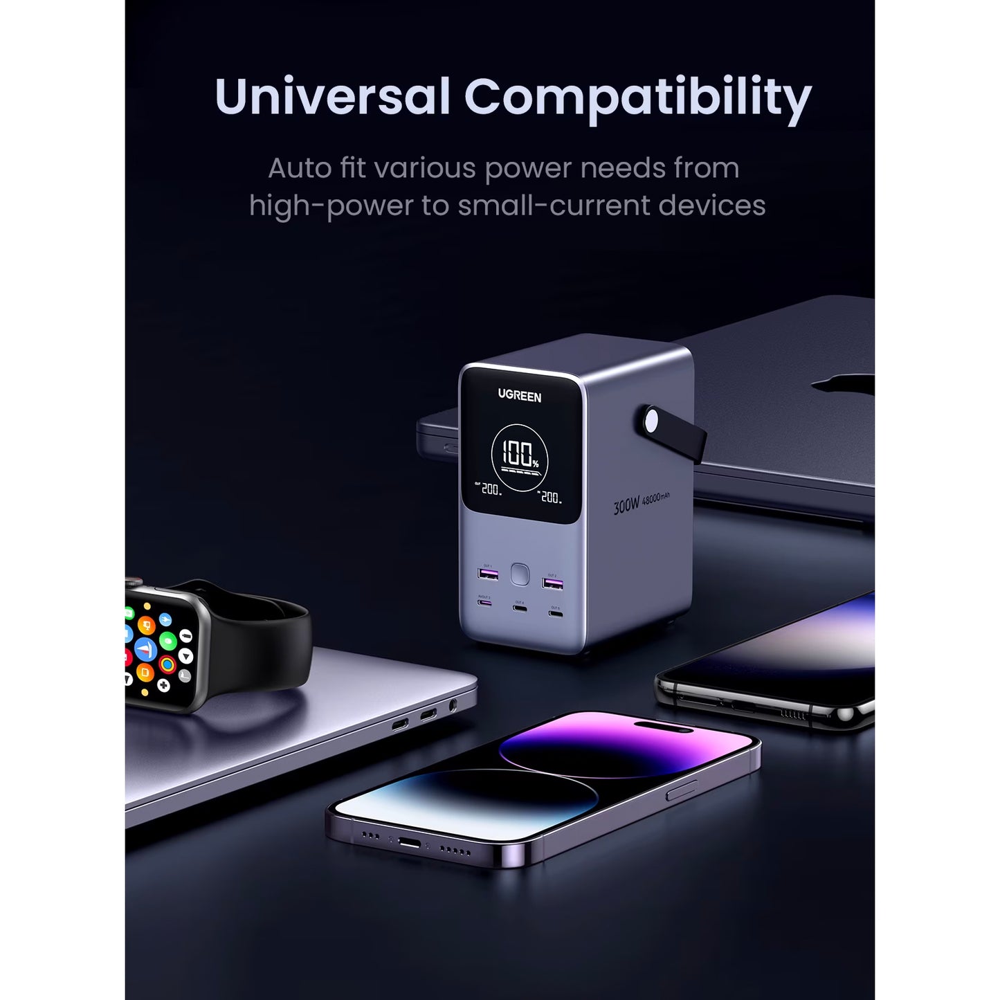 UGREEN PB770 External Battery, 48000mAh, 300W, QC + PD, 2 x USB-A - 3 x USB-C, Gray