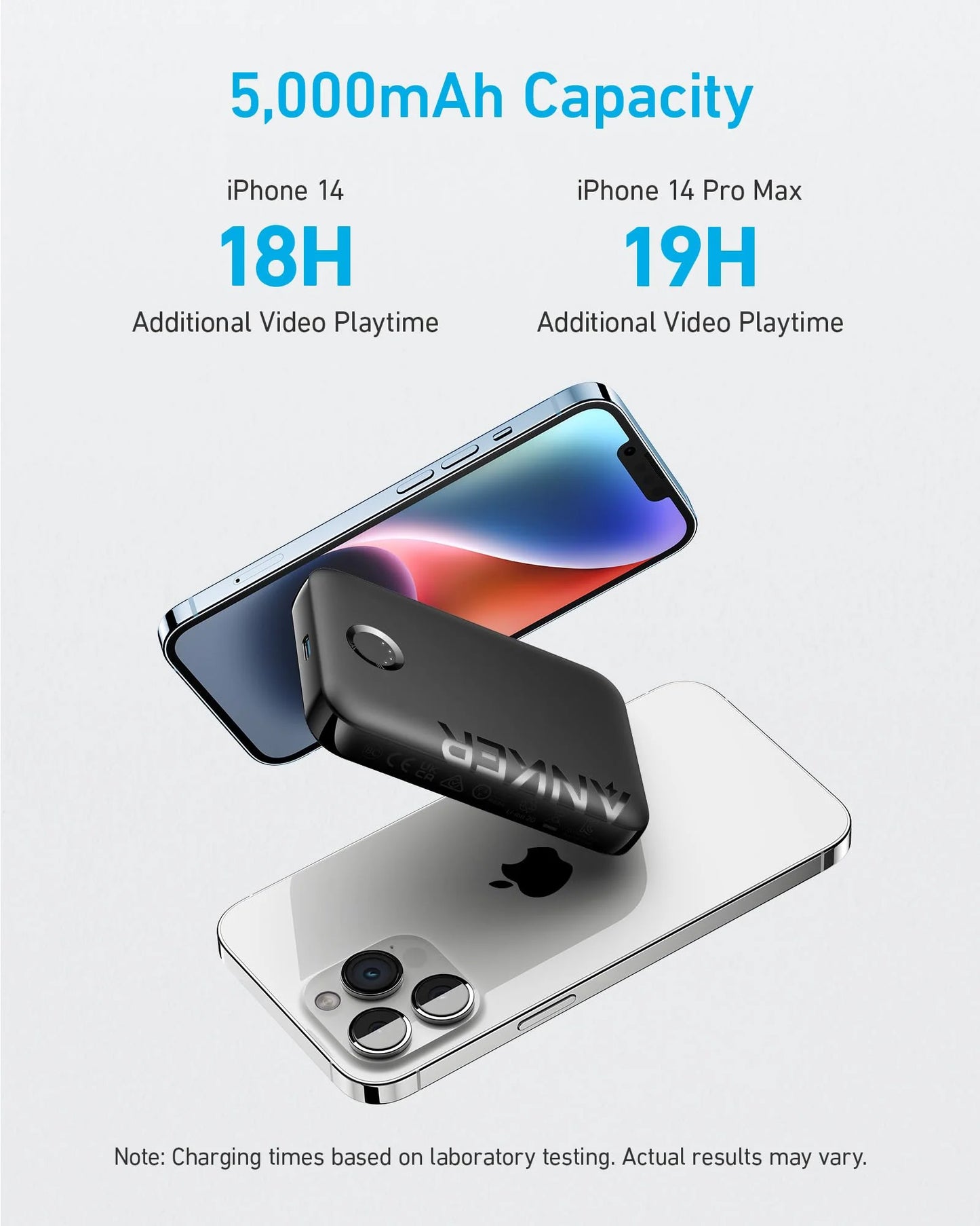 Externer Wireless Akku Anker 321 MagGo, 5000mAh, 7.5W, PD + FQI, 1 x QI - 1 x USB-C, Schwarz A1616G11