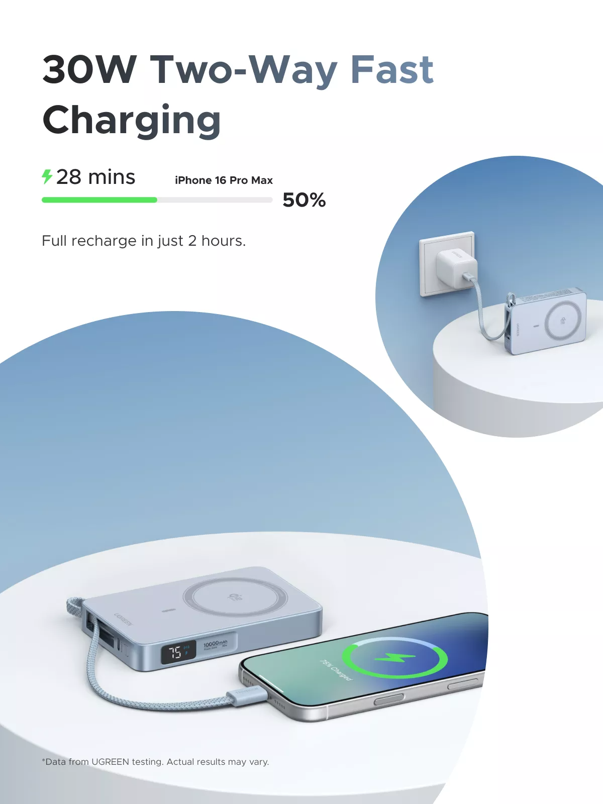 Wireless Powerbank UGREEN MagFlow PB773 (65958), 10000mAh, 25W, PD + FQI, 1 x QI - 2 x USB-C, Blau