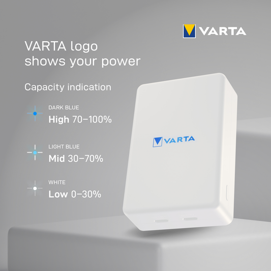Varta Mag Pro Wireless External Battery, 10000mAh, 20W, 1 x QI - 2 x USB-C, White