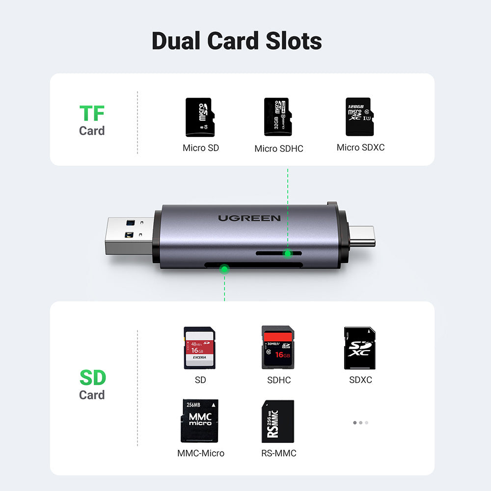 USB / USB-C Kartenleser UGREEN CM185, SD - microSD, Grau