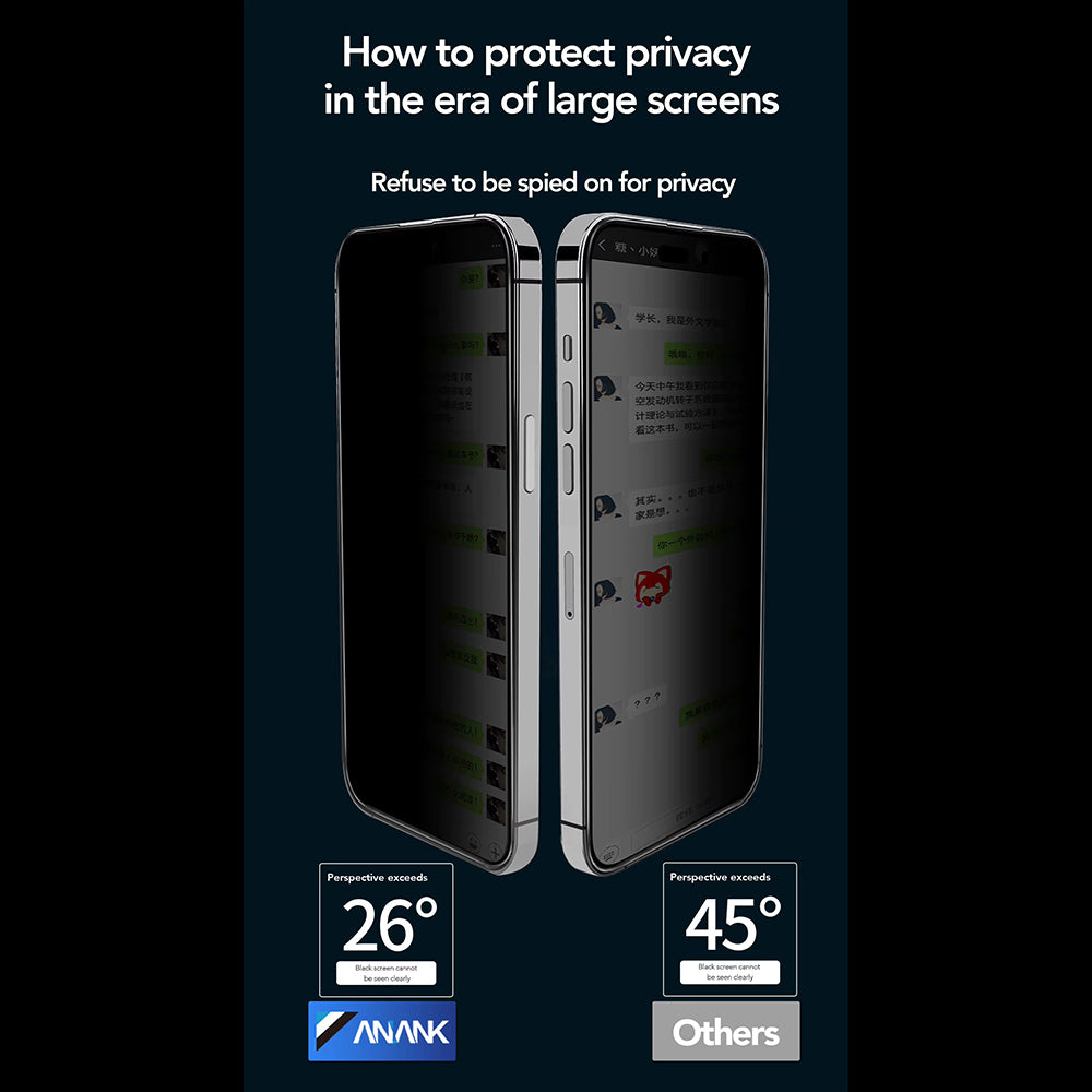 Schutzfolie Privacy Anank 5X Reinforced Applicator für Apple iPhone 17 Pro Max, Gehärtetes Glas, Full Glue, 2.5D