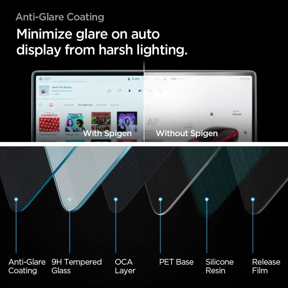 Spigen GlastR EZ FIT Anti-Glare FC Schutzfolie für Tesla Y (2026 / 2025) / 3 (2026 / 2025 / 2024) Navigation, gehärtetes Glas AGL07152