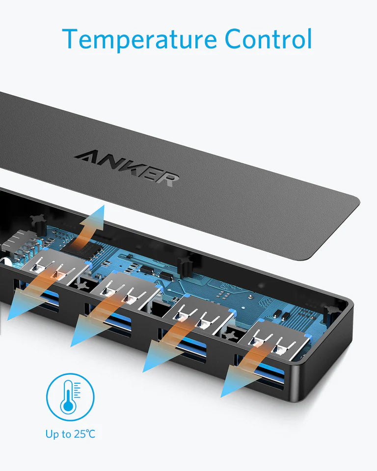 USB-Hub Anker, 4 x USB-A 3.0, Schwarz A7516016