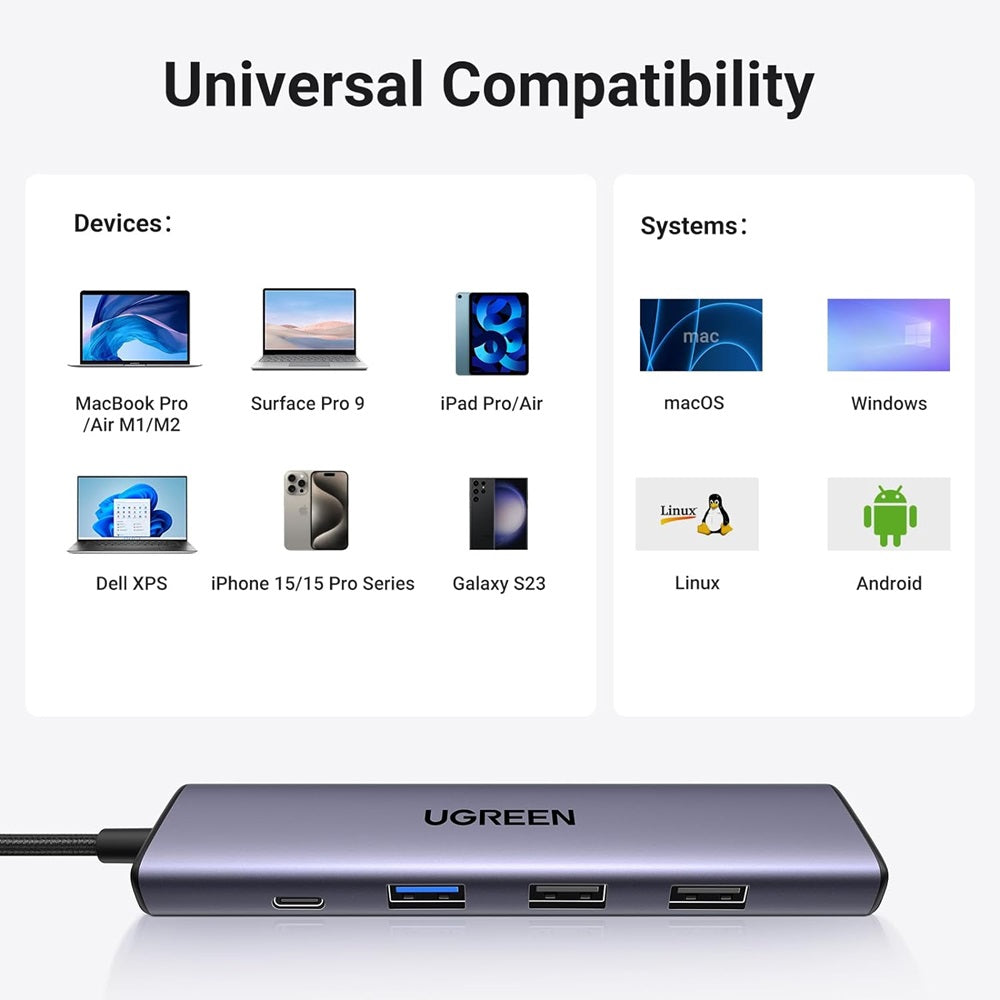 UGREEN CM478 USB-C Hub, 1 x USB-A 3.0 - 2 x USB-A - 1 x USB-C - 1 x HDMI, Grau