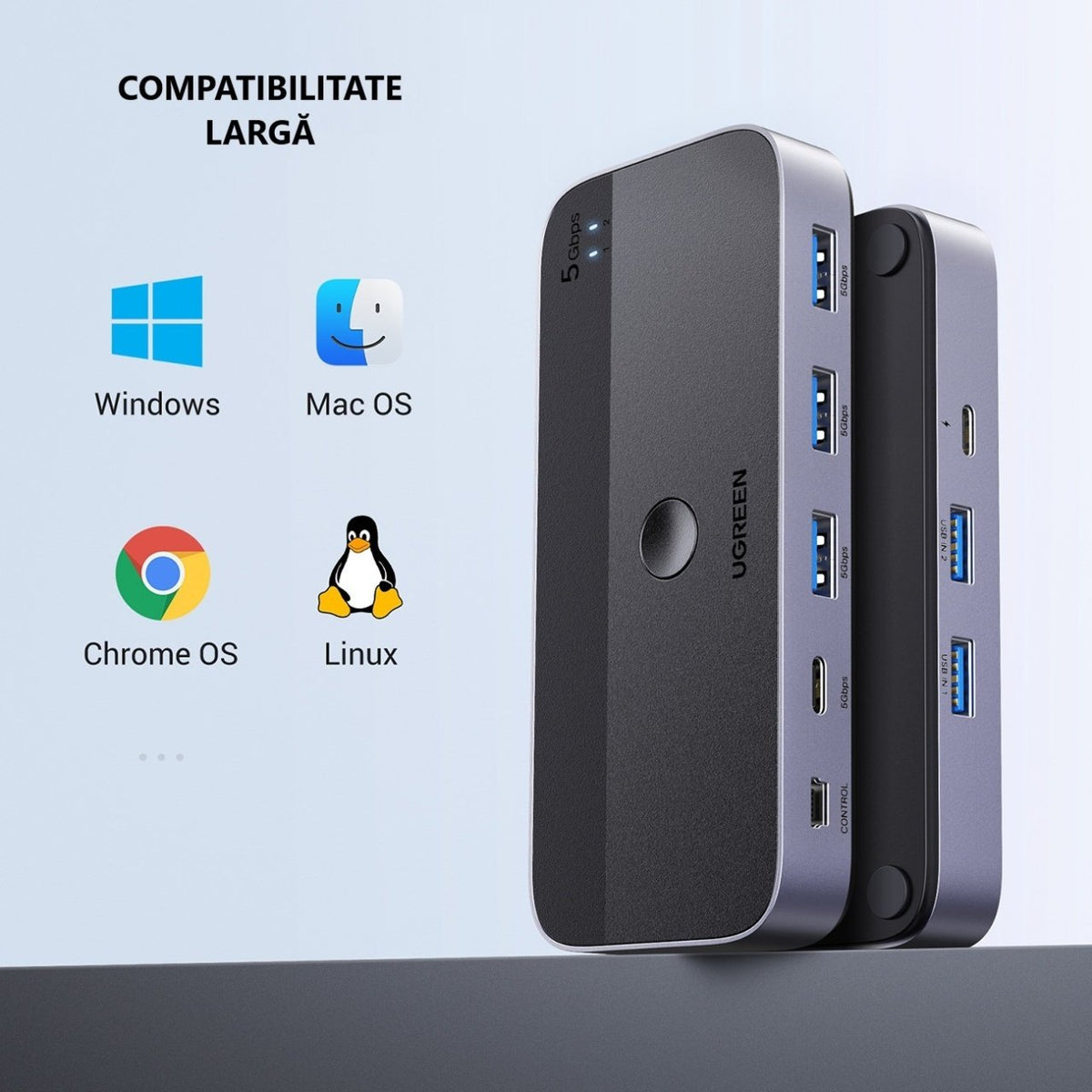UGREEN CM662 USB-Switch, 3 x USB-A 3.0 - 1 x USB-C - 1 x miniUSB, Schwarz