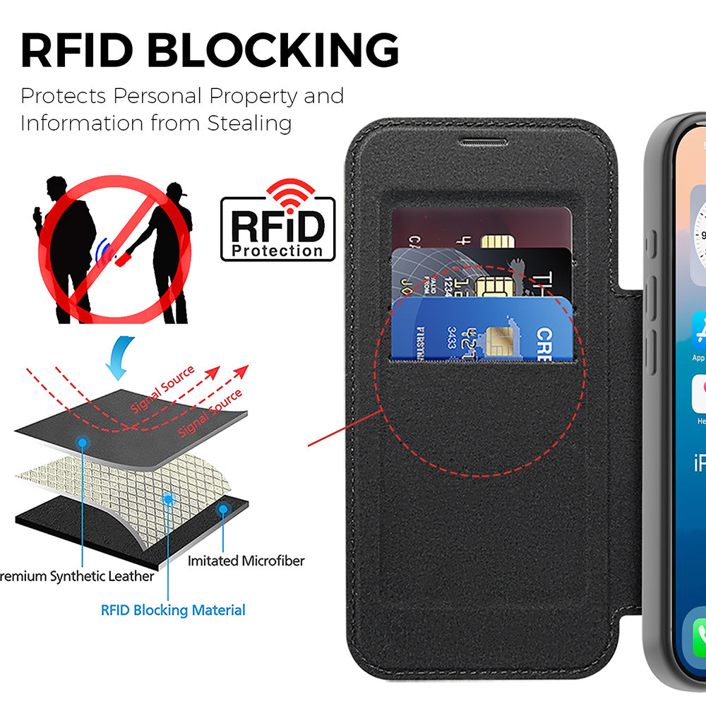 MagSafe Hülle für Apple iPhone 17 Pro, Techsuit, SmartMag Book, Grün