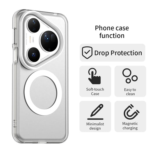 MagSafe-Hülle für Huawei Pura 80 Ultra, Techsuit, CandyCase, Weiß