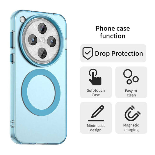 MagSafe-Hülle für Oppo Find X8 Pro, Techsuit, CandyCase, Blau