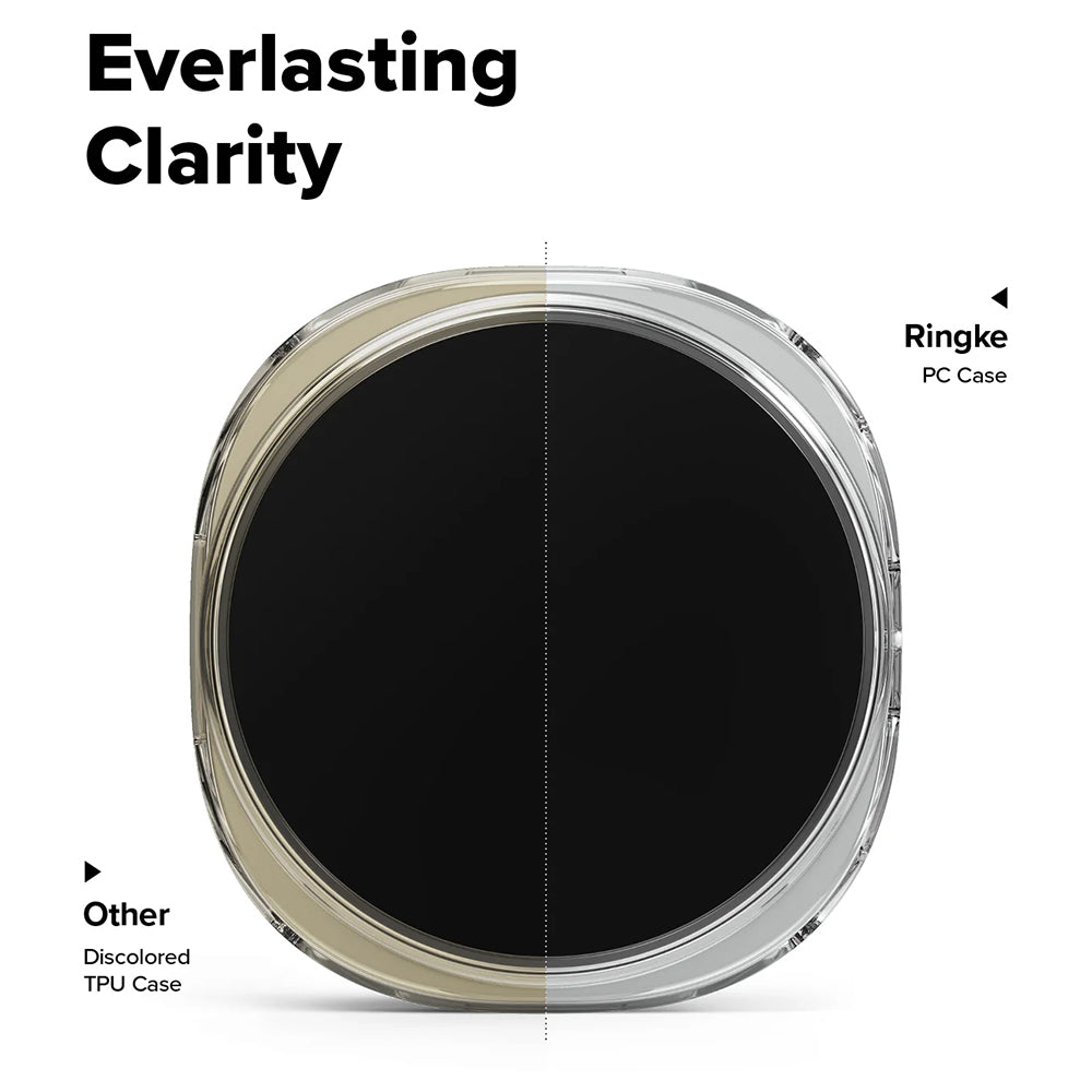 Ringke Slim Hülle für Samsung Galaxy Watch8 Classic, 2er Set, Transparent
