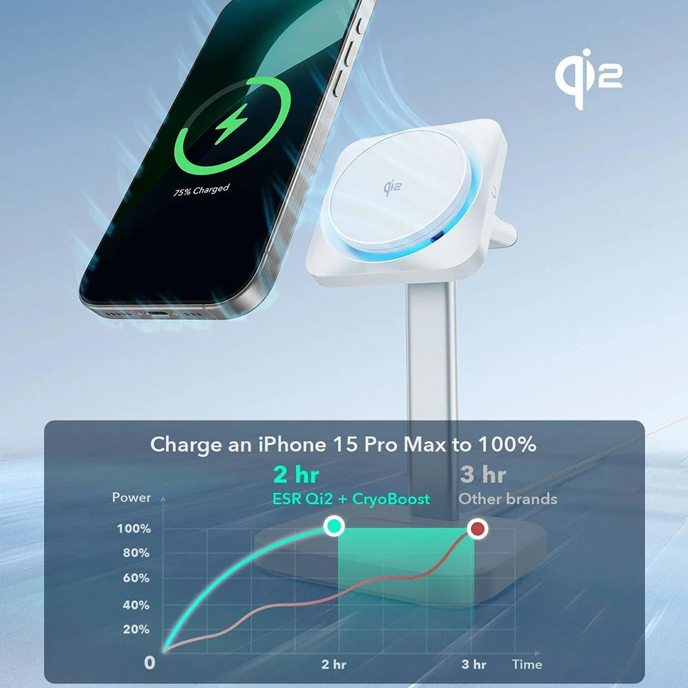 ESR CryoBoost 3in1 Wireless Netzladegerät, 25W, 1.67A, Schwarz
