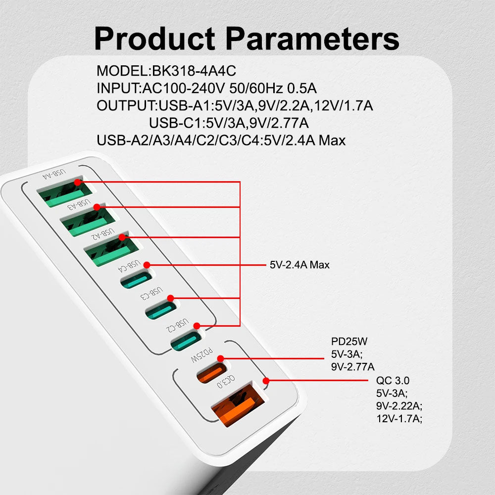 Netzladegerät Techsuit CHPD224, 65W, 3.25A, 4 x USB-A - 4 x USB-C, Weiß
