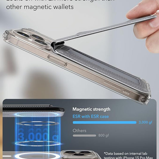 Magsafe Geldbörse, ESR, Grau