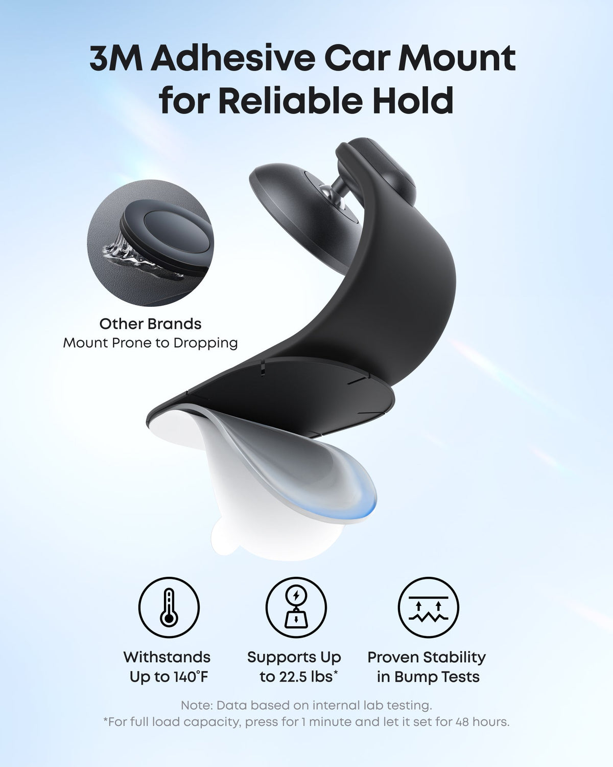 Anker Nano Magnetischer Autohalter, Universal, Schwarz A9110H11