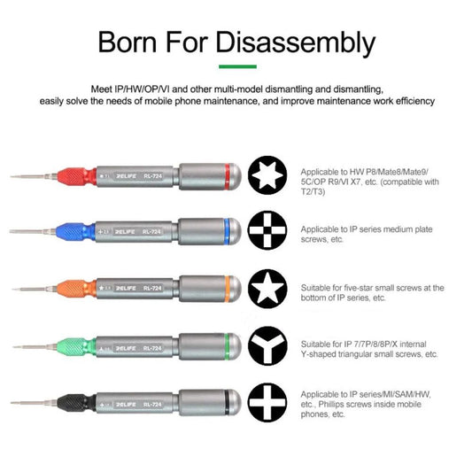 Schraubendreher Relife RL-724A, 5in1