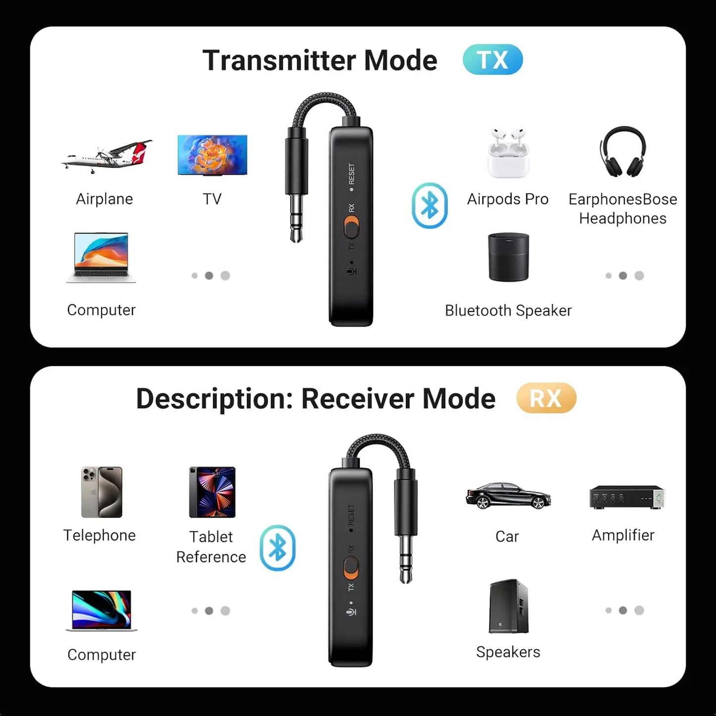 Bluetooth-Sender / -Empfänger UGREEN CM672