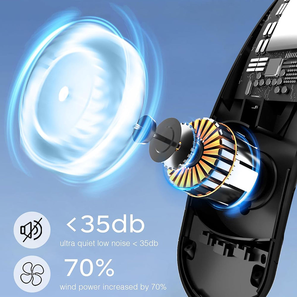 Tragbarer Ventilator Techsuit S8, Weiß