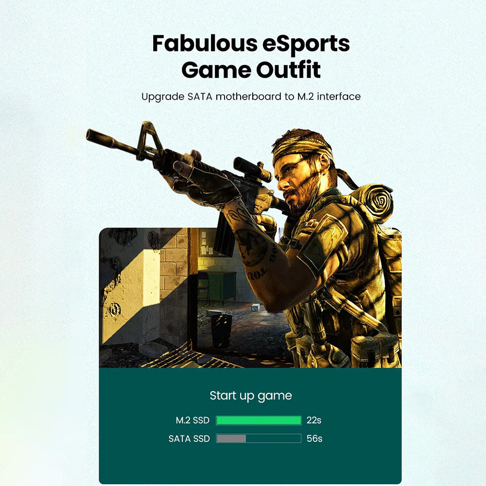 SSD-Schnittstellenadapter UGREEN CM302 (70503), NVMe M.2 - PCIe 3.0 X4