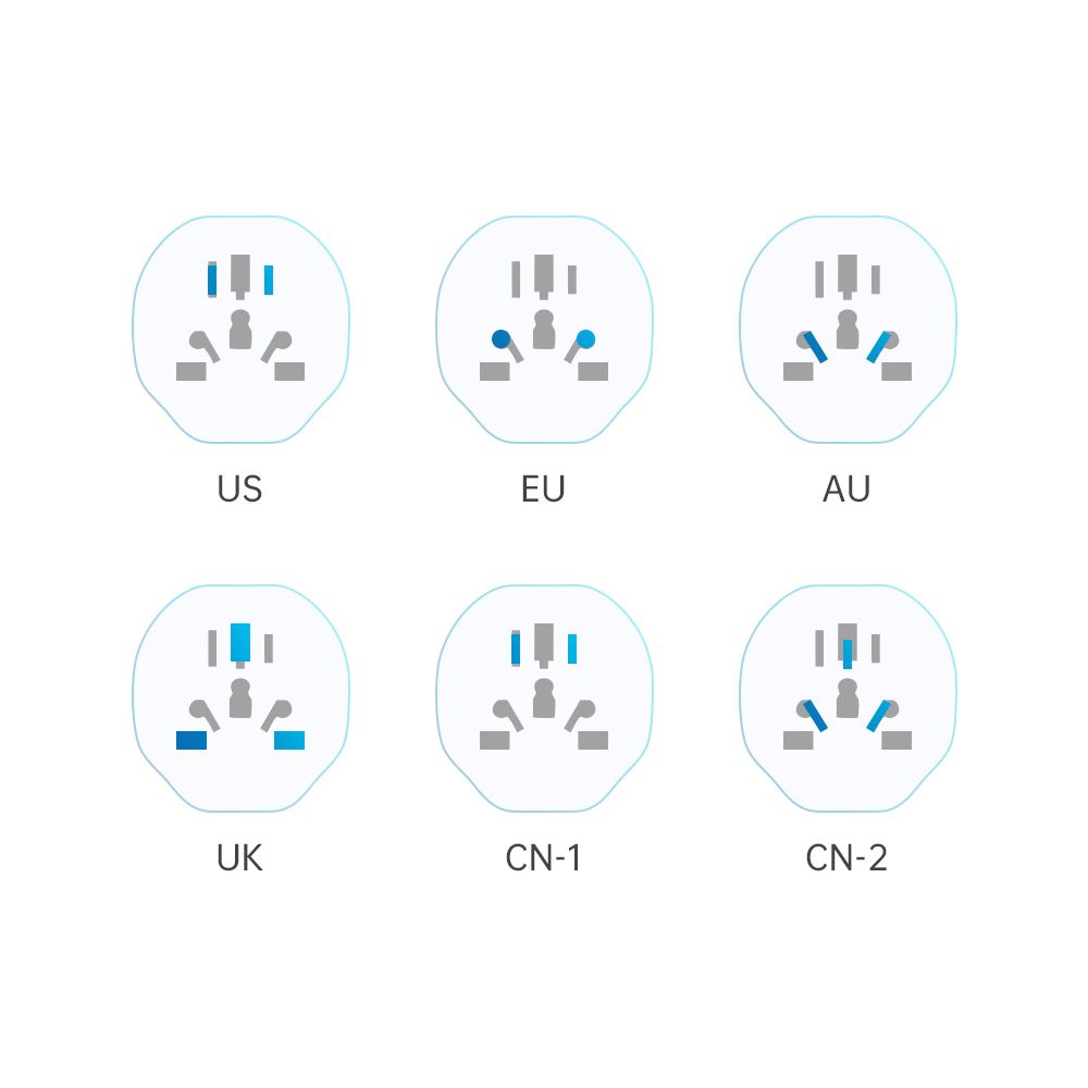 Tech-Protect Netzwerkadapter US/UK/AU/FI/CN – Europa, Weiß