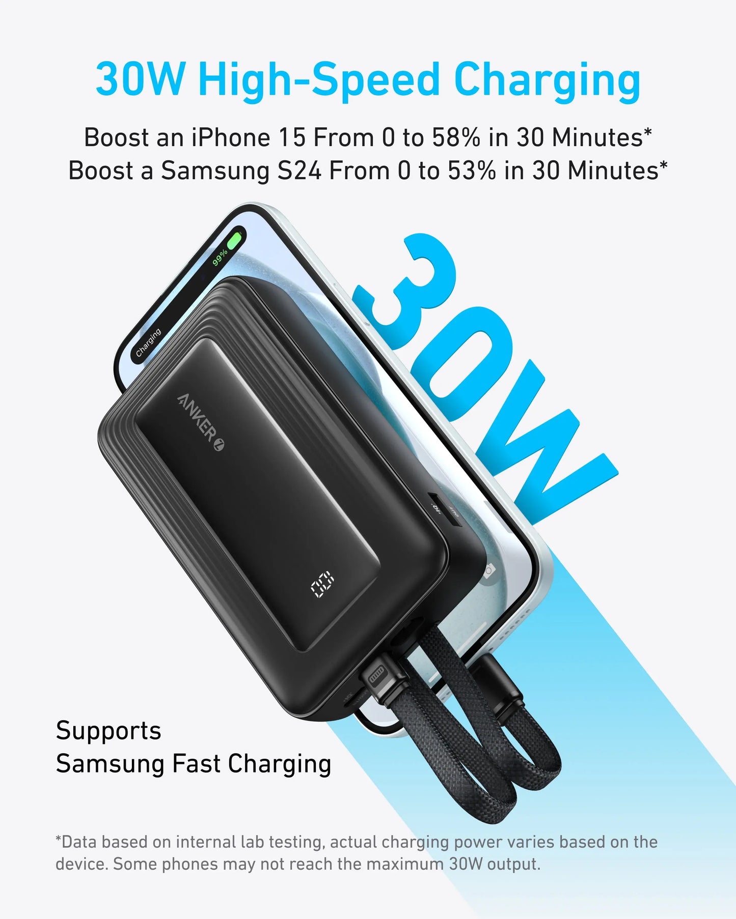 Anker PowerCore Externer Akku, 20000 mAh, 30 W, QC + PD, 1 x Lightning – 1 x USB-A – 2 x USB-C, Schwarz A1681G11