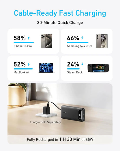 Externer Akku Anker PowerCore, 20000mAh, 87W, QC + PD, 1 x USB-A - 2 x USB-C, Schwarz, Wiederverpackt A1383H11