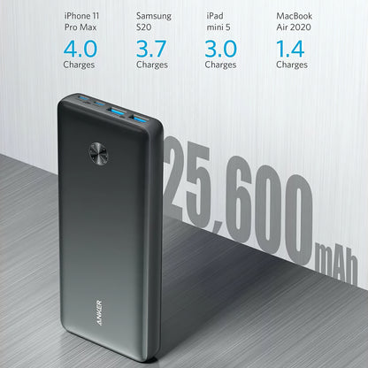 Anker PowerCore III Elite Externer Akku, 25600 mAh, 87 W, QC + PD, 2 x USB-A – 2 x USB-C, Schwarz A1291H11