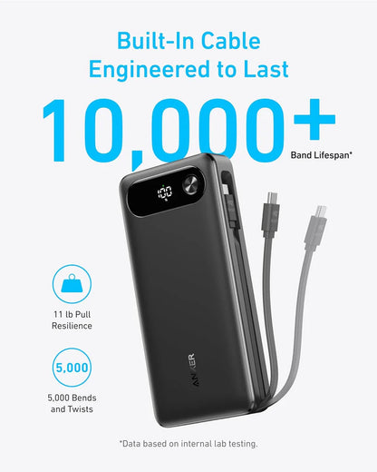 Externer Akku Anker PowerCore, 20000mAh, 87W, QC + PD, 1 x USB-A - 2 x USB-C, Schwarz, Wiederverpackt A1383H11
