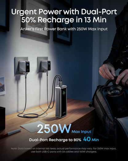 Anker Prime External Battery, 26250mAh, 300W, QC + PD, 1 x USB-A - 2 x USB-C, Black A110AH11