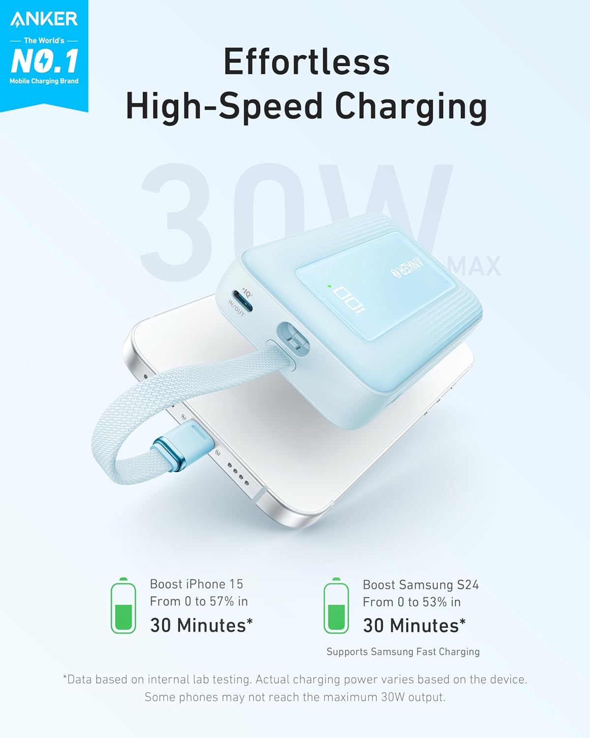 Externer Akku Anker Zolo, 10000mAh, 30W, QC + PD, 1 x USB-A - 2 x USB-C, Blau A1688031