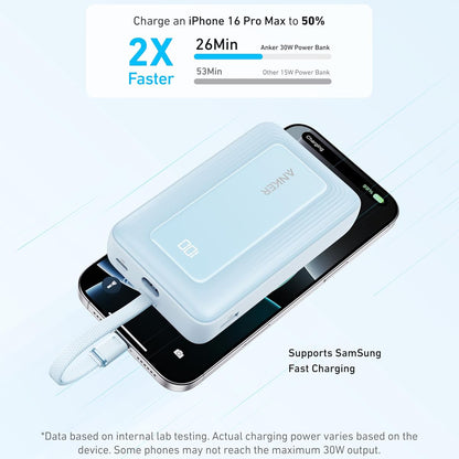 Externer Akku Anker Zolo, 20000mAh, 30W, QC + PD, 1 x USB-A - 2 x USB-C, Blau A1689031