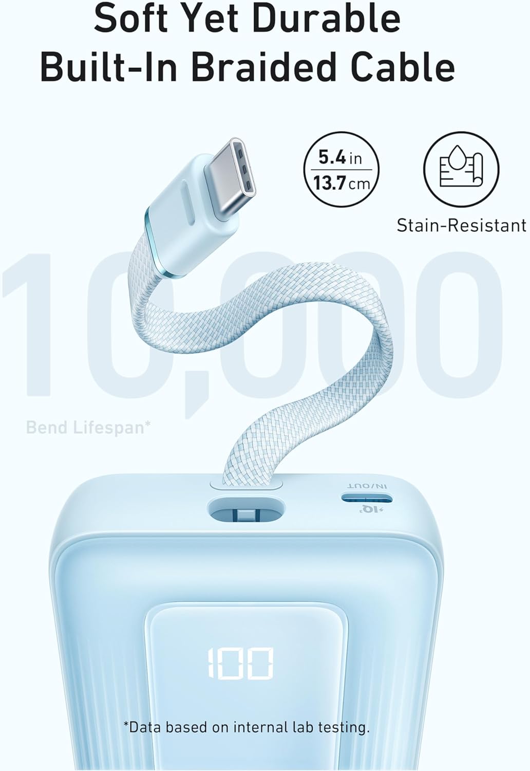 Externer Akku Anker Zolo, 10000mAh, 30W, QC + PD, 1 x USB-A - 2 x USB-C, Blau A1688031