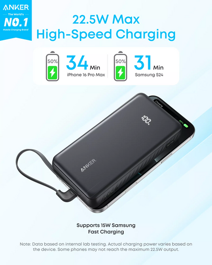Externer Akku Anker Zolo, 20000mAh, 22.5W, QC + PD, 1 x USB-A - 2 x USB-C, Weiß A110EH21
