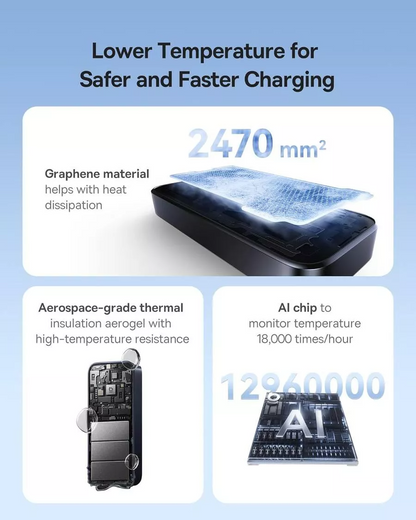 Externer Akku Baseus EnerCore CR11, 10000mAh, 45W, PD, 2 x USB-C, Schwarz E0027G01