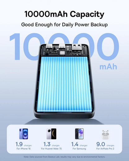 Externer Akku Baseus EnerFill FP21, 10000mAh, 22.5W, QC + PD, 1 x USB-A - 2 x USB-C, Schwarz P1008210D123-00
