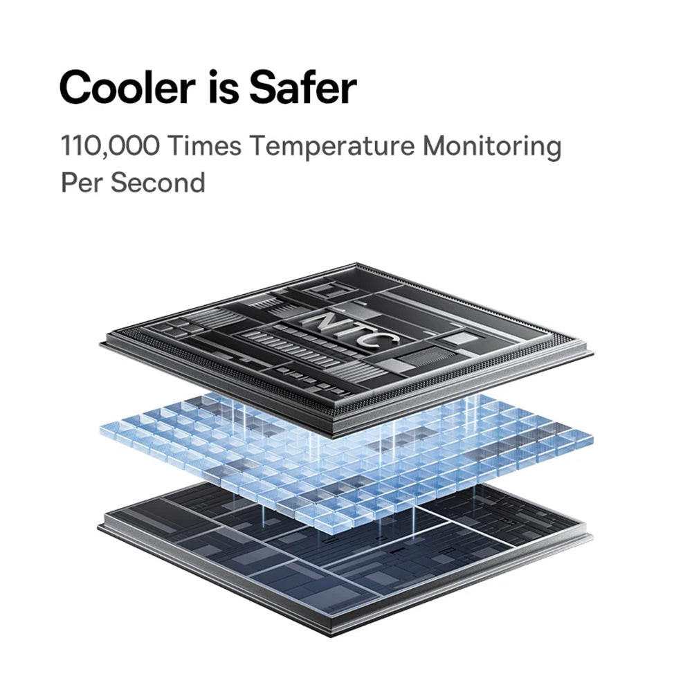 Externer Akku Baseus EnerFill FC31 Qpow 3, 20000mAh, 45W, QC + PD, 1 x Lightning - 1 x USB-A - 2 x USB-C, Blau E0028D03