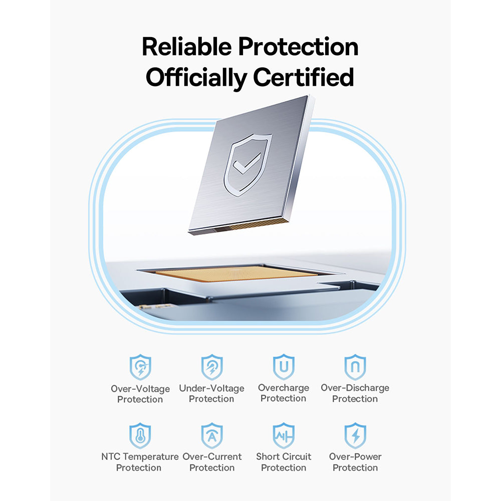 Externer Akku Baseus PicoGo, 10000mAh, 45W, QC + PD, 1 x USB-A - 2 x USB-C, Schwarz P10076803123-00