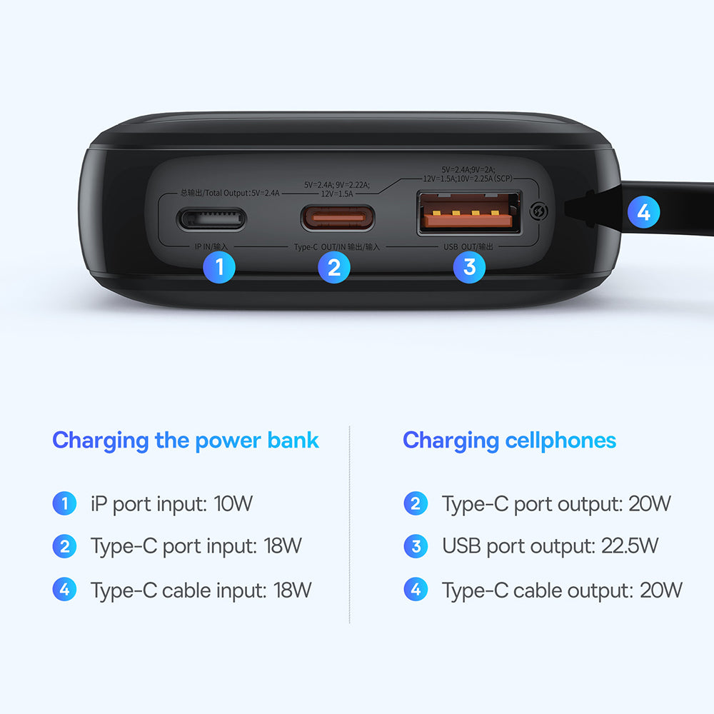 Externer Akku Baseus Qpow Pro+, 10000mAh, 22.5W, QC + PD, 1 x USB-A - 2 x USB-C, Schwarz P10067101113-00