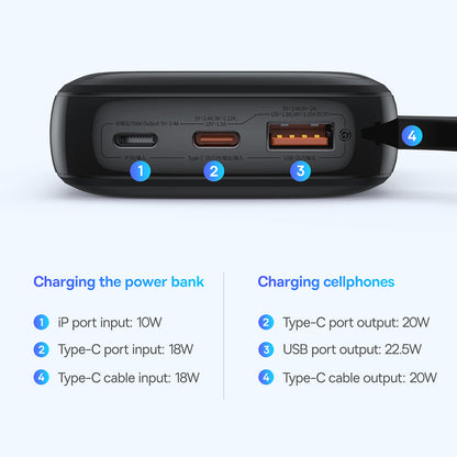 Externer Akku Baseus Qpow Pro+, 10000mAh, 22.5W, QC + PD, 1 x USB-A - 2 x USB-C, Schwarz P10067101113-00