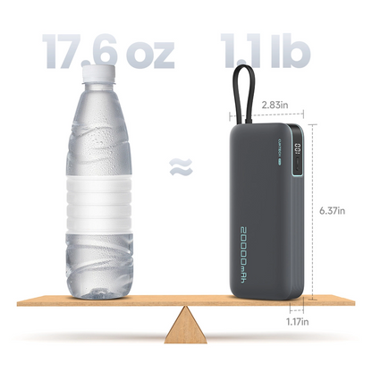 Externer Akku Cuktech, 20000mAh, 55W, QC + PD, 1 x USB-A - 2 x USB-C, Grau CUKP200NGLDG