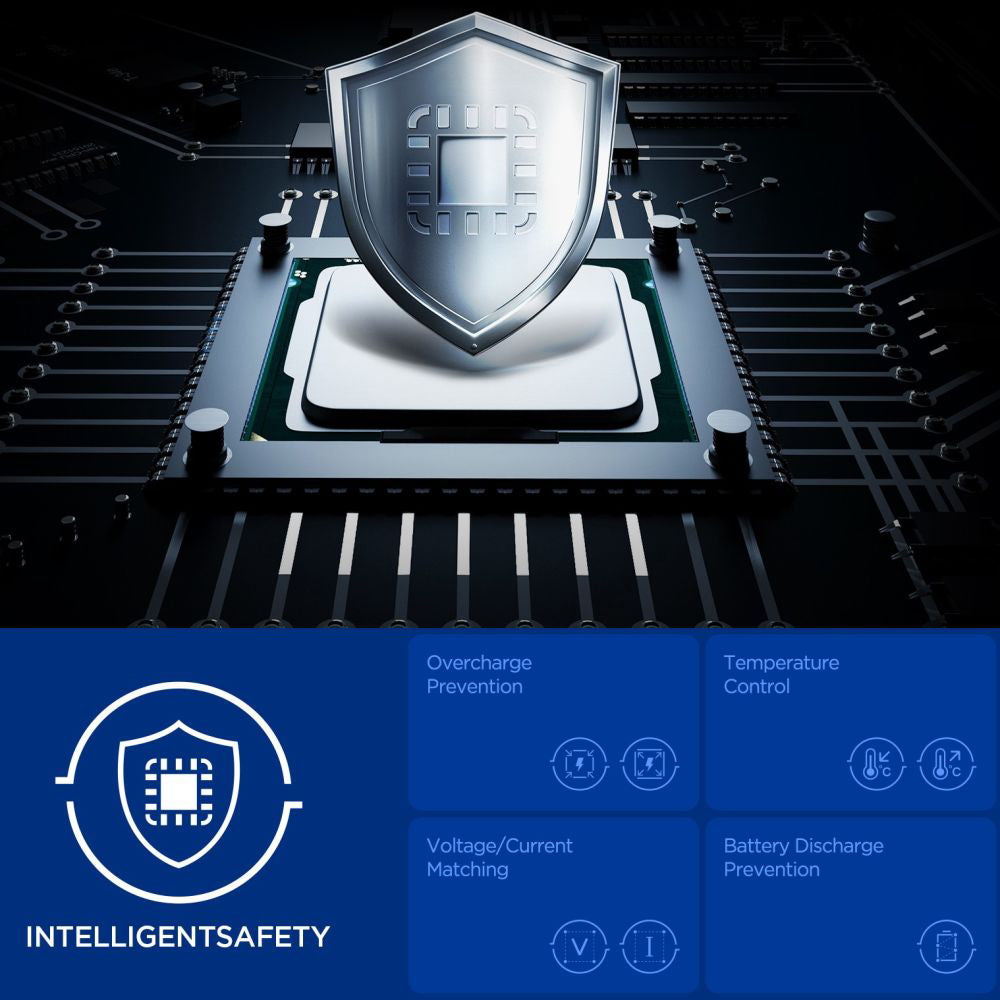 Externer Akku Spigen, 20000mAh, 30W, QC + PD, 1 x USB-A - 2 x USB-C, Schwarz