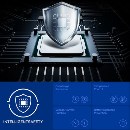 Externer Akku Spigen, 20000mAh, 30W, QC + PD, 1 x USB-A - 2 x USB-C, Schwarz