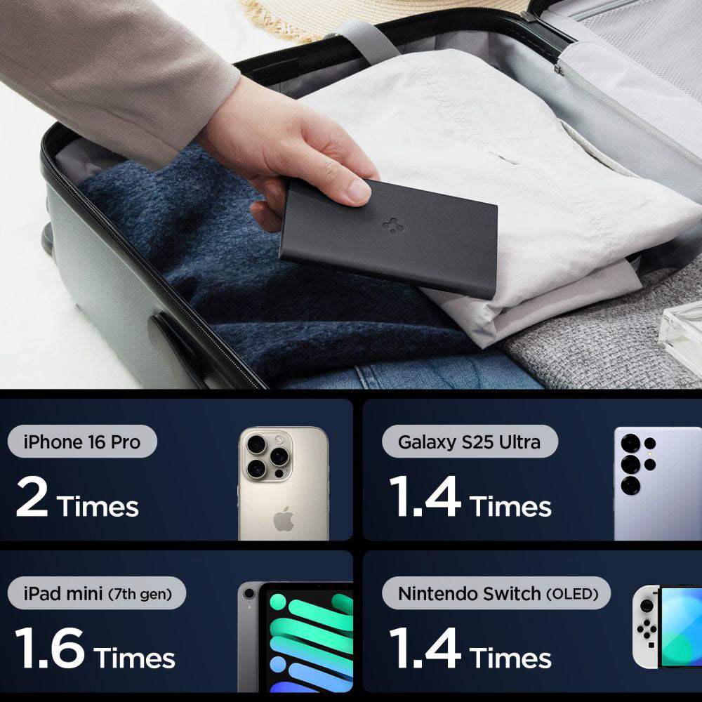 Externer Akku Spigen Essential, 10000mAh, 22.5W, QC + PD, 1 x USB-A - 2 x USB-C, Schwarz